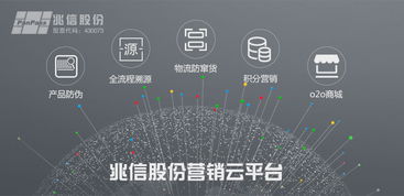 二维码红包营销系统 破解产品营销难题的智能管理新路径