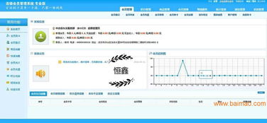 恒鑫会员管理系统商品调拔功能与商品营销,恒鑫会员管理系统商品调拔功能与商品营销生产厂家,恒鑫会员管理系统商品调拔功能与商品营销价格
